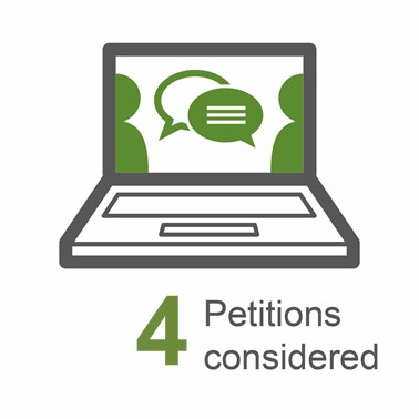 An image of a computer showing that 4 petitions were considered